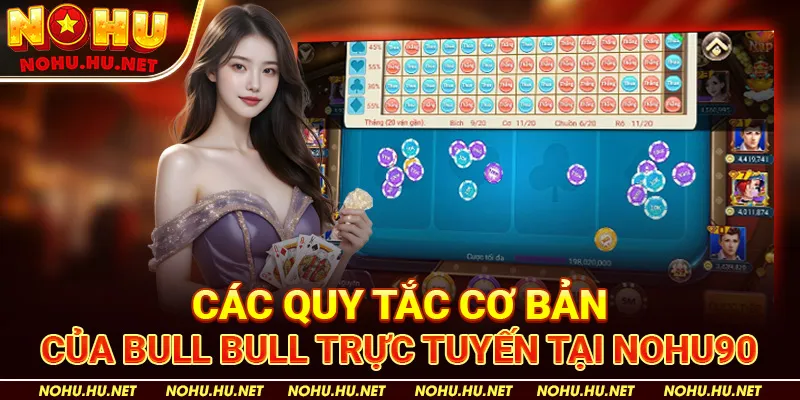 Các Quy Tắc Cơ Bản Của Bull Bull Trực Tuyến tại Nohu90