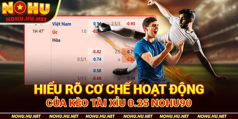 Hiểu Rõ Cơ Chế Hoạt Động Của Kèo Tài Xỉu 0.25 Nohu90